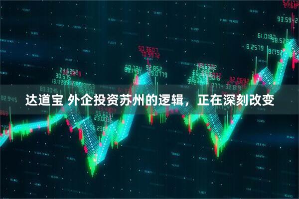 达道宝 外企投资苏州的逻辑，正在深刻改变